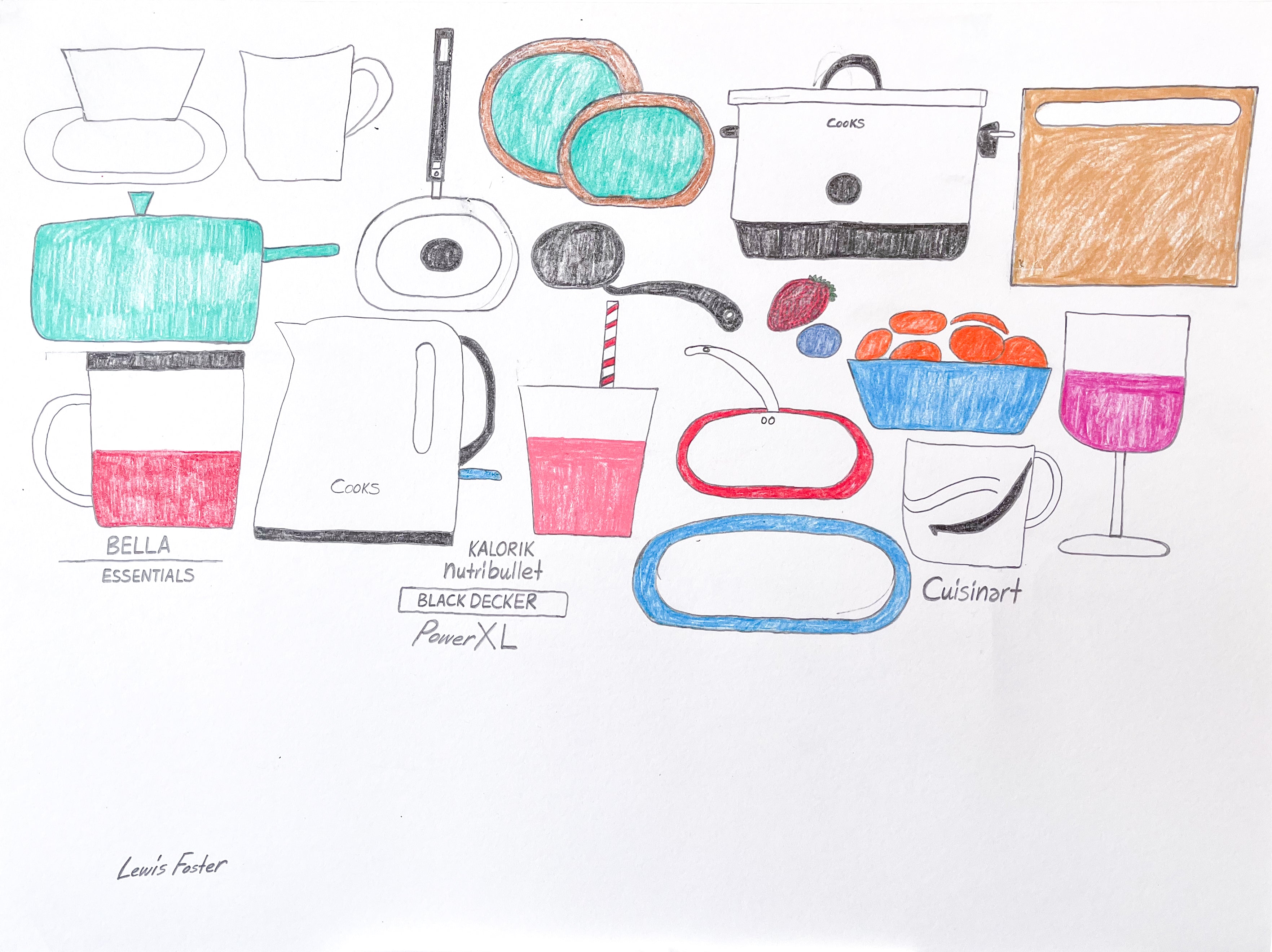 The Sympathetic relationship of Things