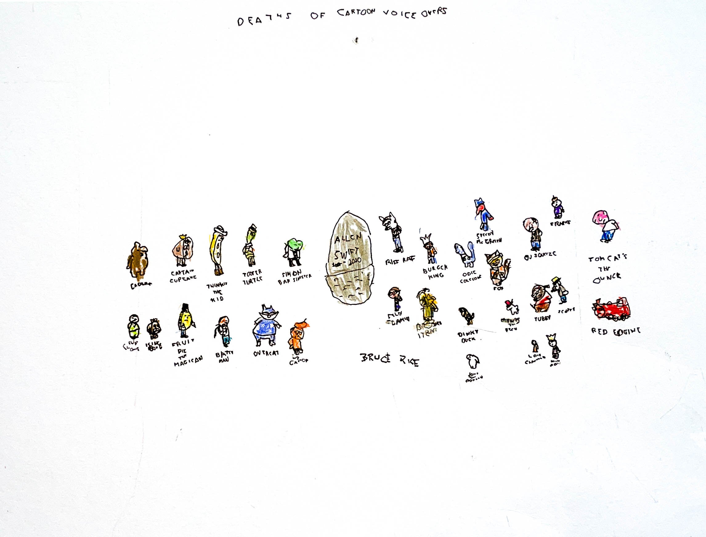 Allen Swift: Death of Cartoon Voiceovers #5, by Bruce Rice